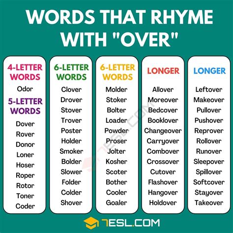 rhyming words for angel